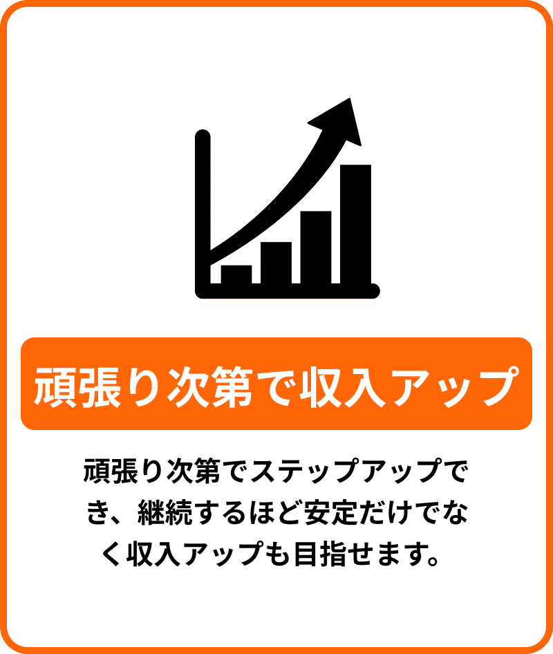 頑張り次第で収入アップ